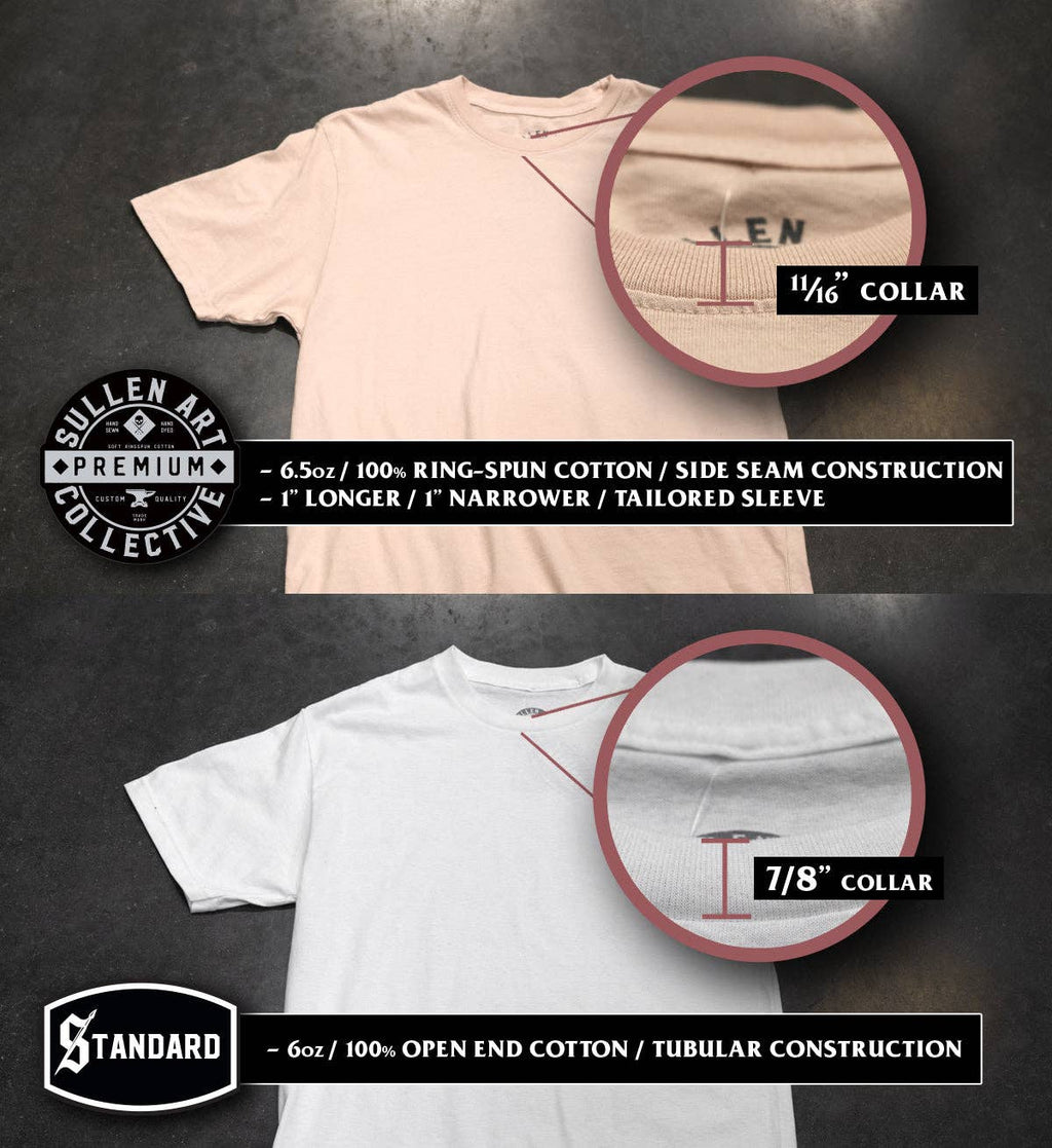 Sullen Clothing - 25 TO LIFE Premium